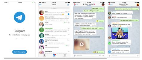 telegram sotwe